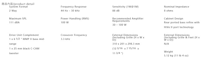 Monitor Audio MONITOR 100 - 詳情1