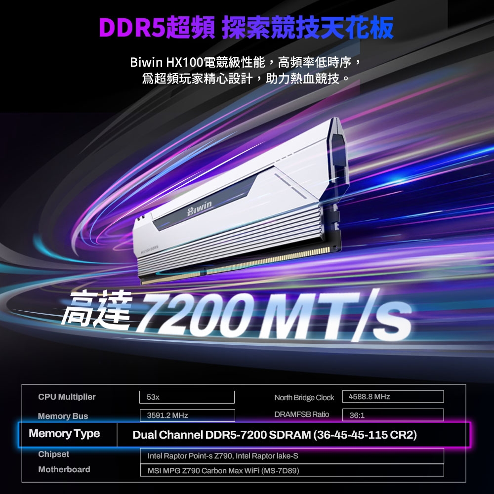Biwin 佰維Black Opal HX100 DDR5 6000 48GB(24G*2) 黑超頻桌上型記憶