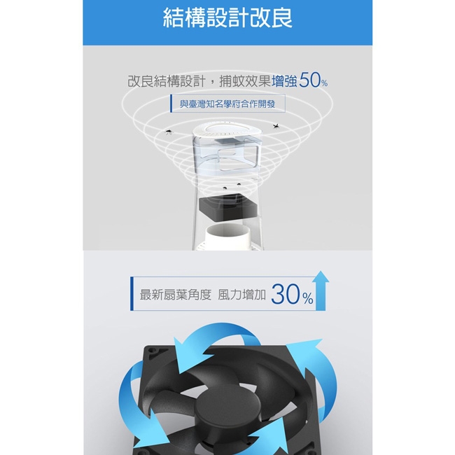 inadays捕蚊達人 GR-500 - 詳情3