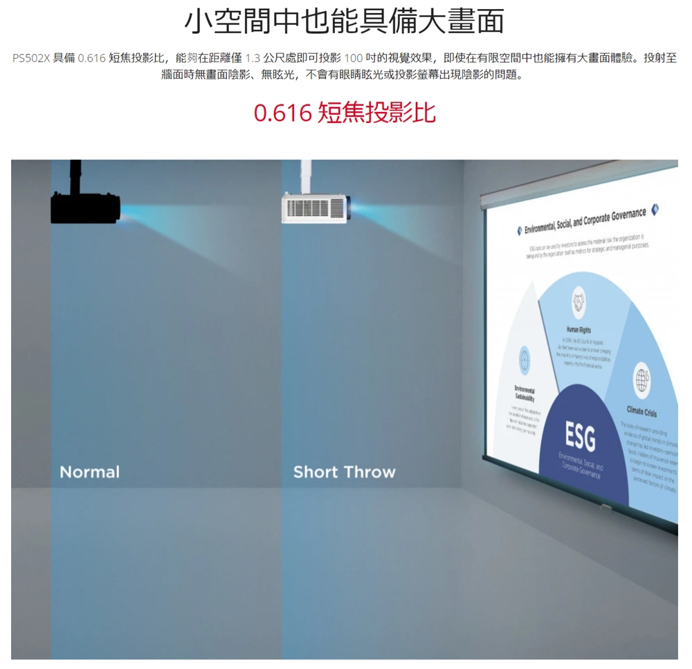 ViewSonic優派 PS502X - 詳情3