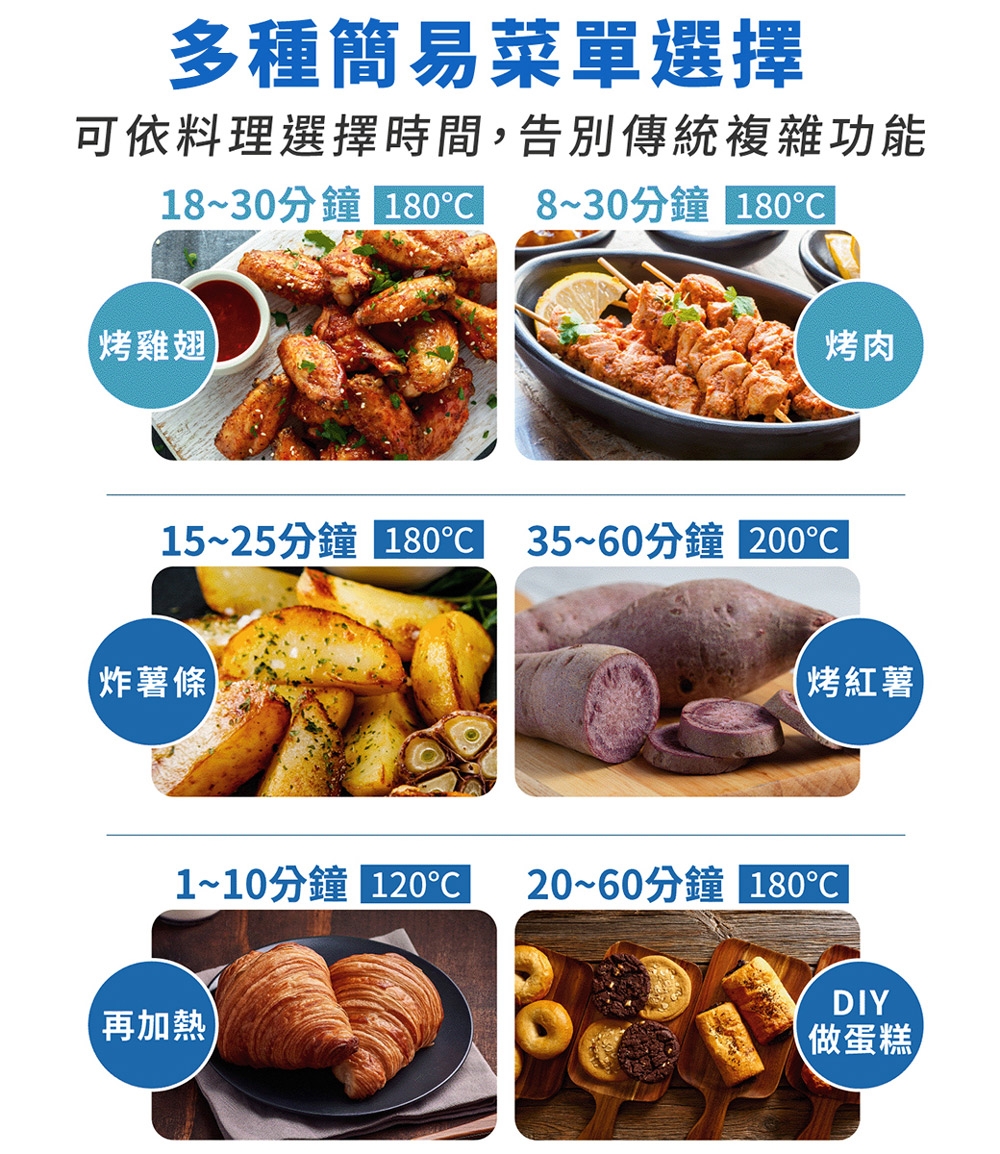 AGiM阿基姆 EP-680L - 詳情2