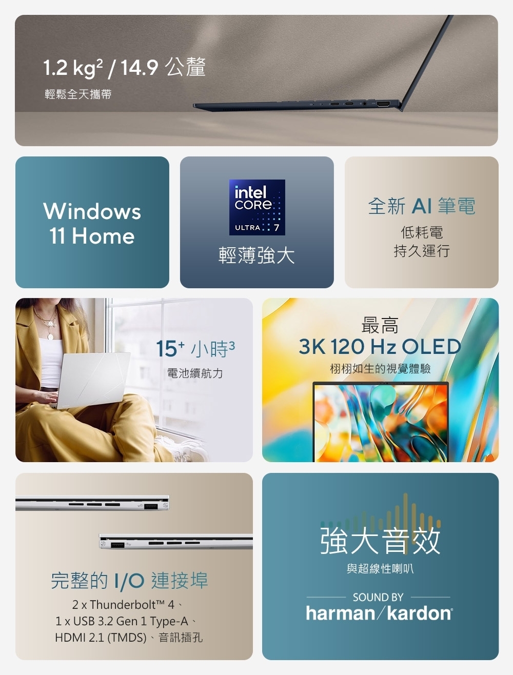 ASUS華碩 UX3405CA - 詳情2