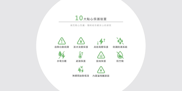 Rewatt綠瓦 SH-200 - 詳情3