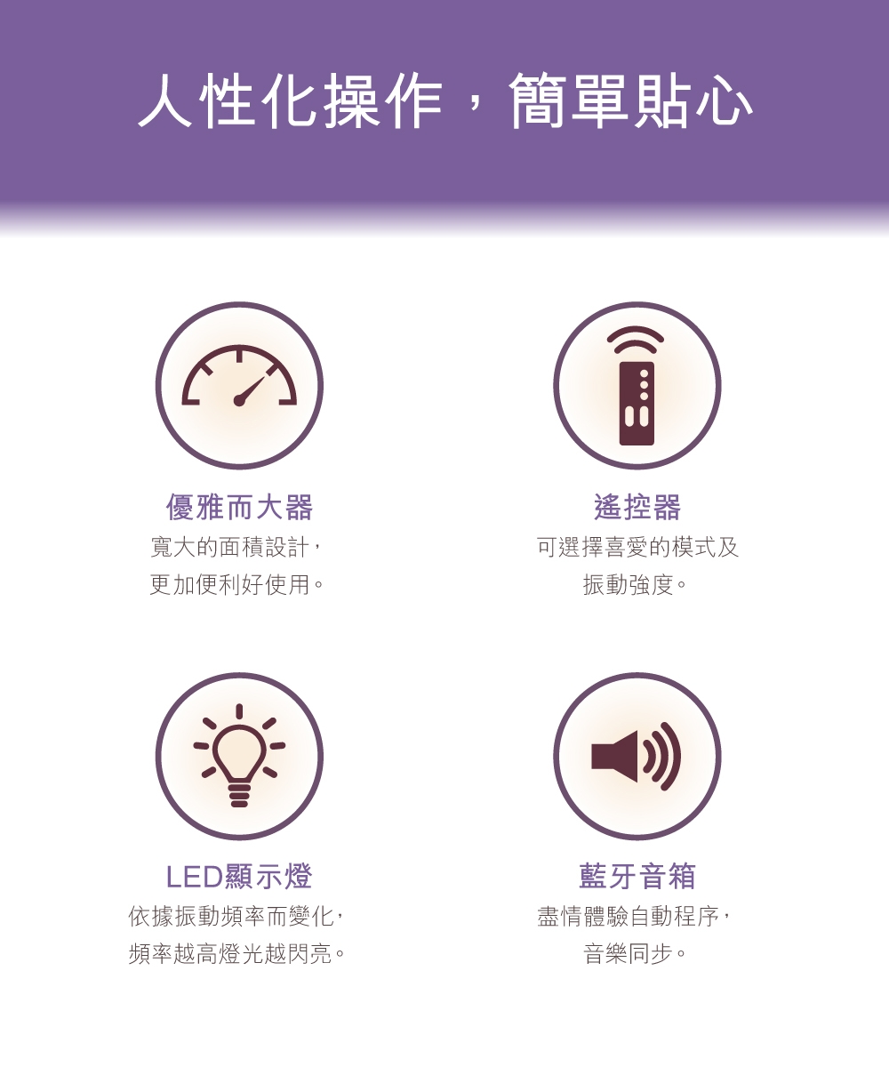 OSIM OS-9220 - 詳情1