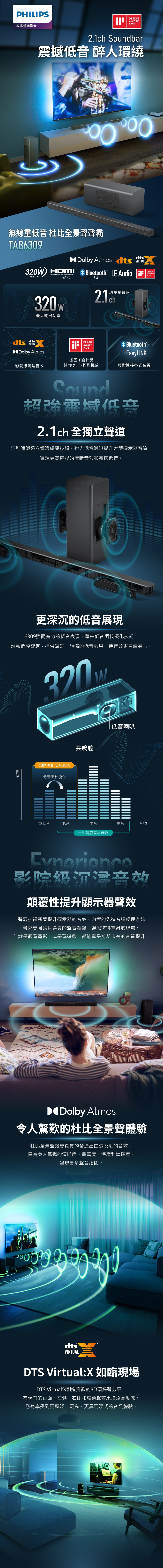 PHILIPS飛利浦 TAB6309 - 詳情1