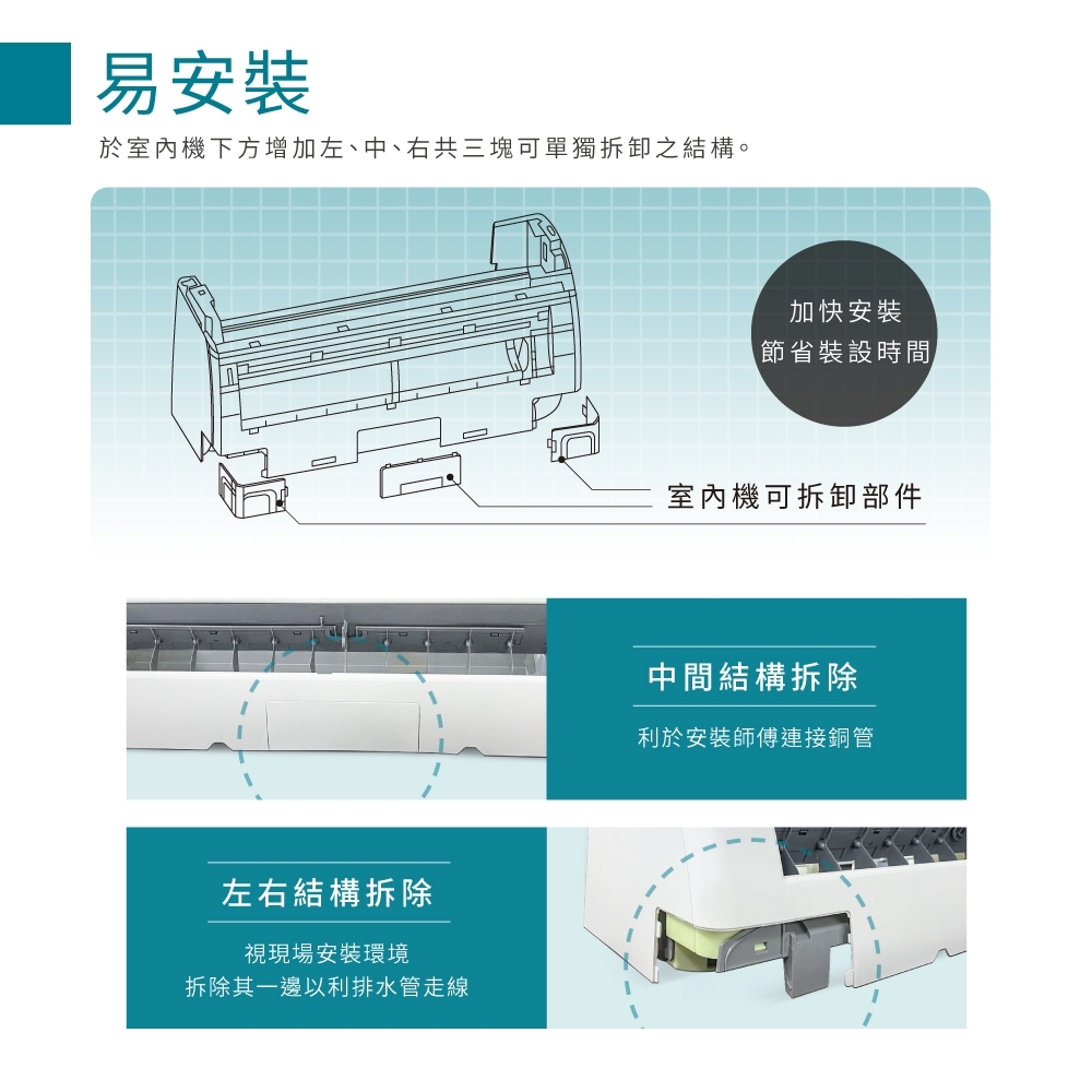 HERAN禾聯 HI-AR50H2 - 詳情1
