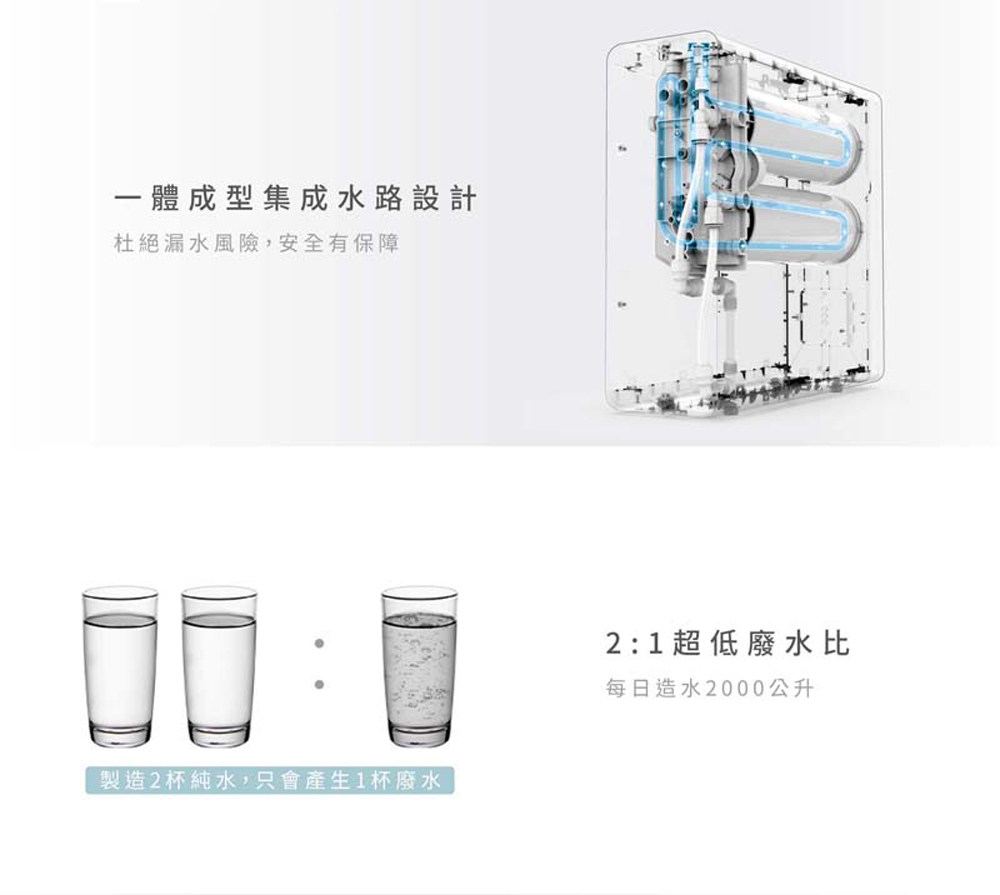 元山 YS-8021RO - 詳情1