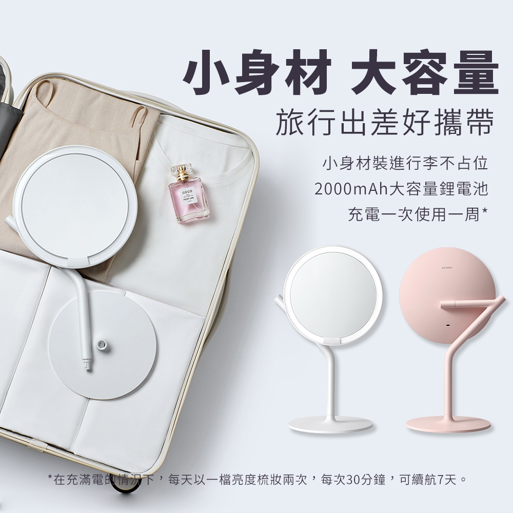 AMIRO Mate - 詳情1