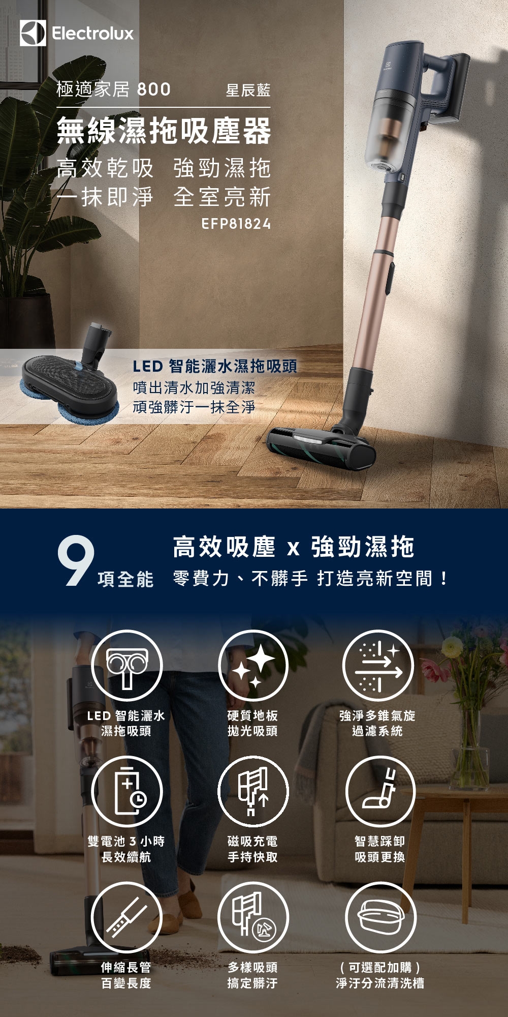 Electrolux伊萊克斯 EFP81824 - 詳情2