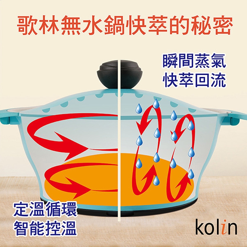 KOLIN歌林 KHL-KYR602 - 詳情2