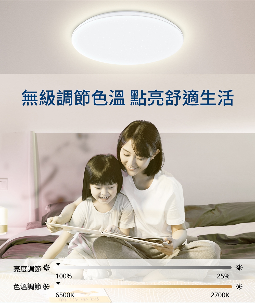 PHILIPS飛利浦 PW012P - 詳情1