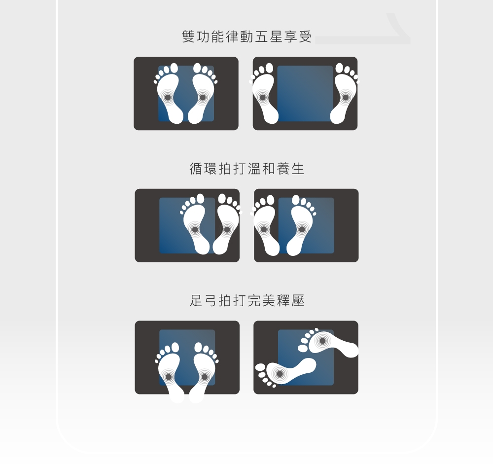 BODYGREEN DWK-01 - 詳情2