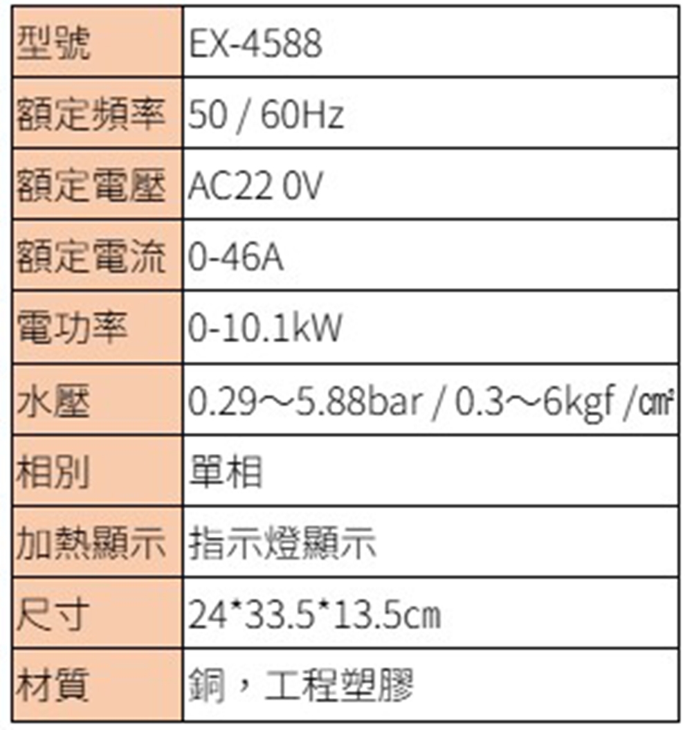 TOPHOME莊頭北工業 EX-4588 - 詳情2