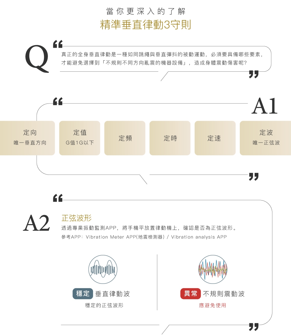 BODYGREEN BW5 - 詳情4