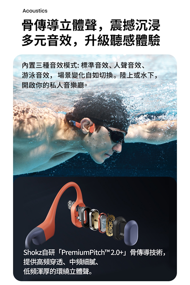 SHOKZ韶音 OpenSwim - 詳情4