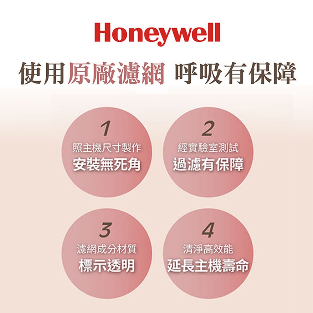 Honeywell HRF-R1V1 - 詳情2