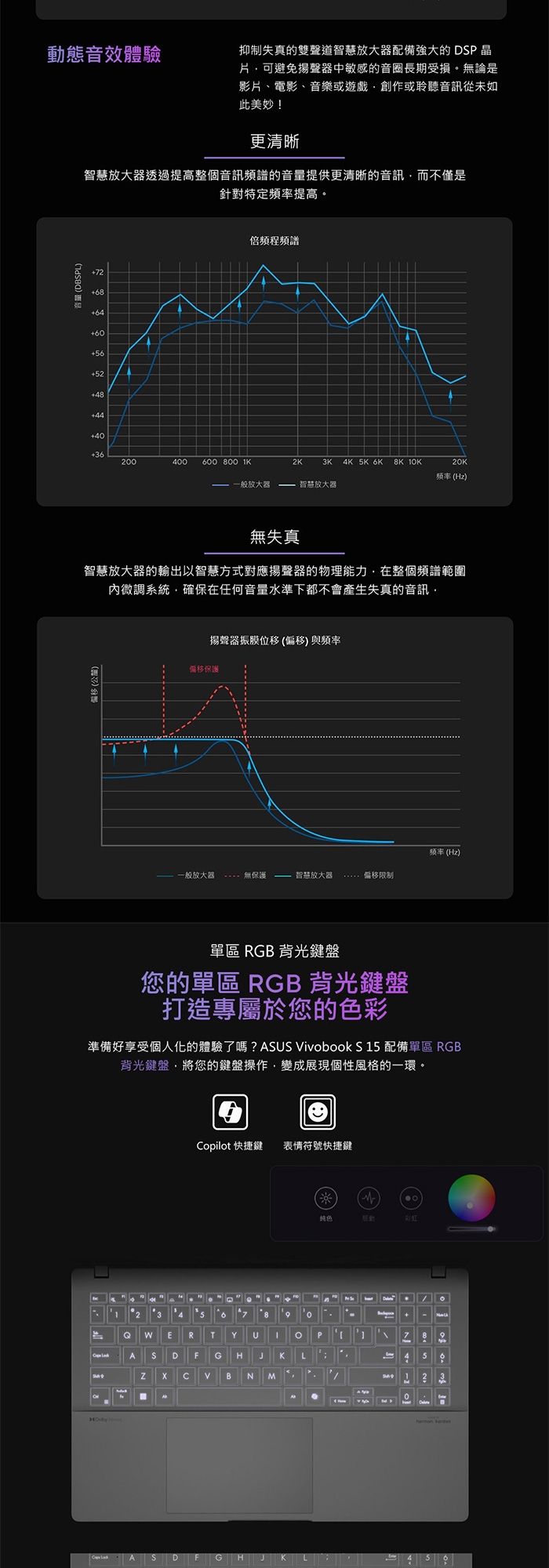 ASUS華碩 S5507QA - 詳情3