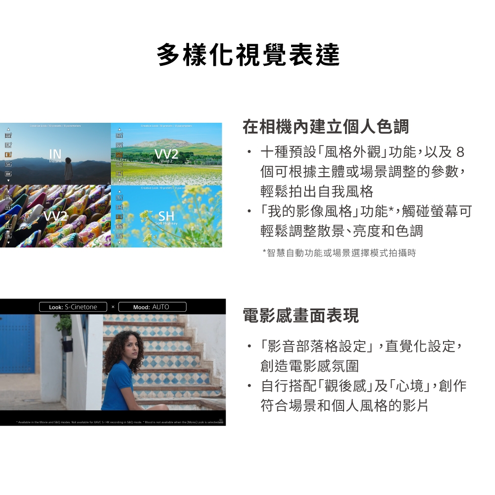 SONY索尼 ZV-E10 II - 詳情1