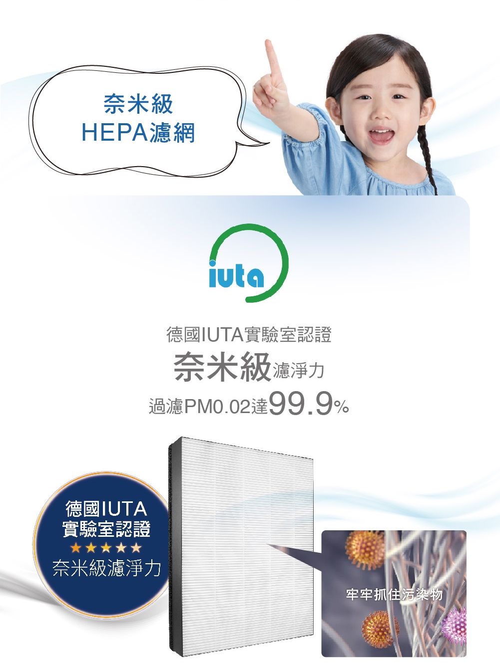 PHILIPS飛利浦 FY2422 - 詳情2