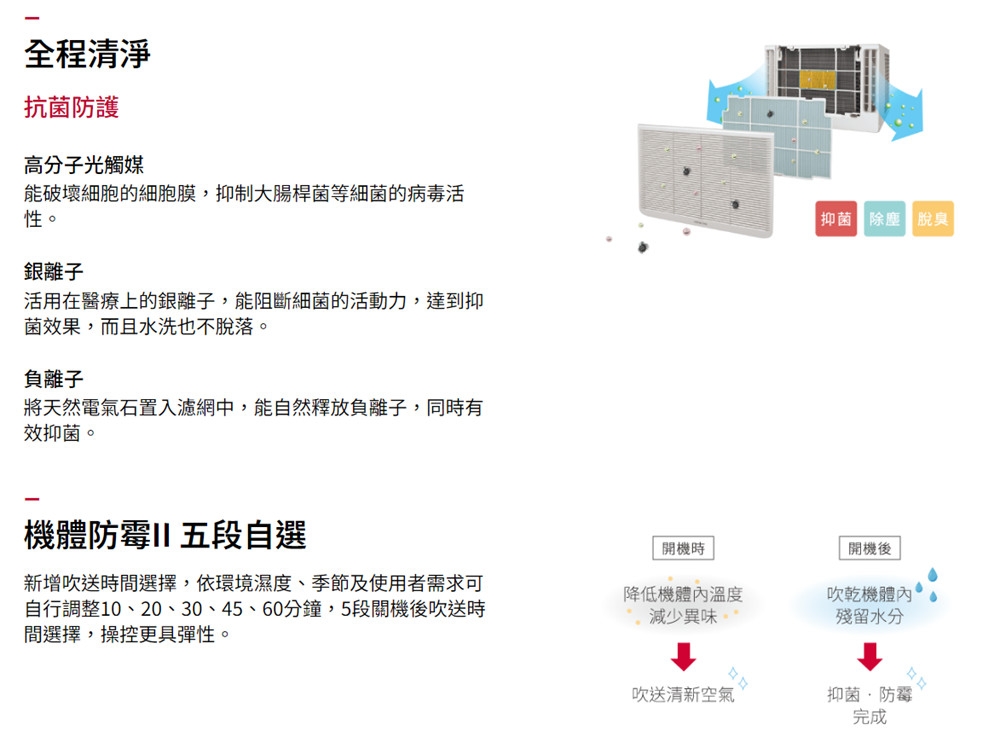 HITACHI日立 RA-50HR - 詳情3