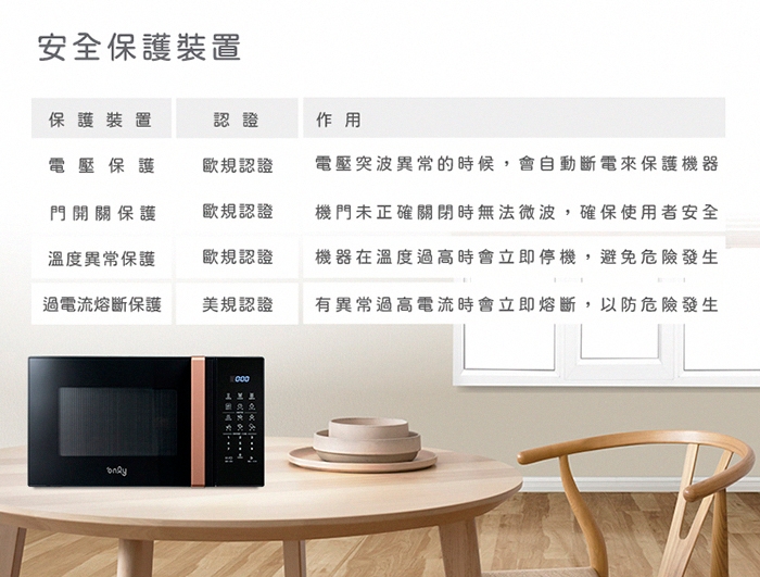 only OM25-M22 - 詳情4