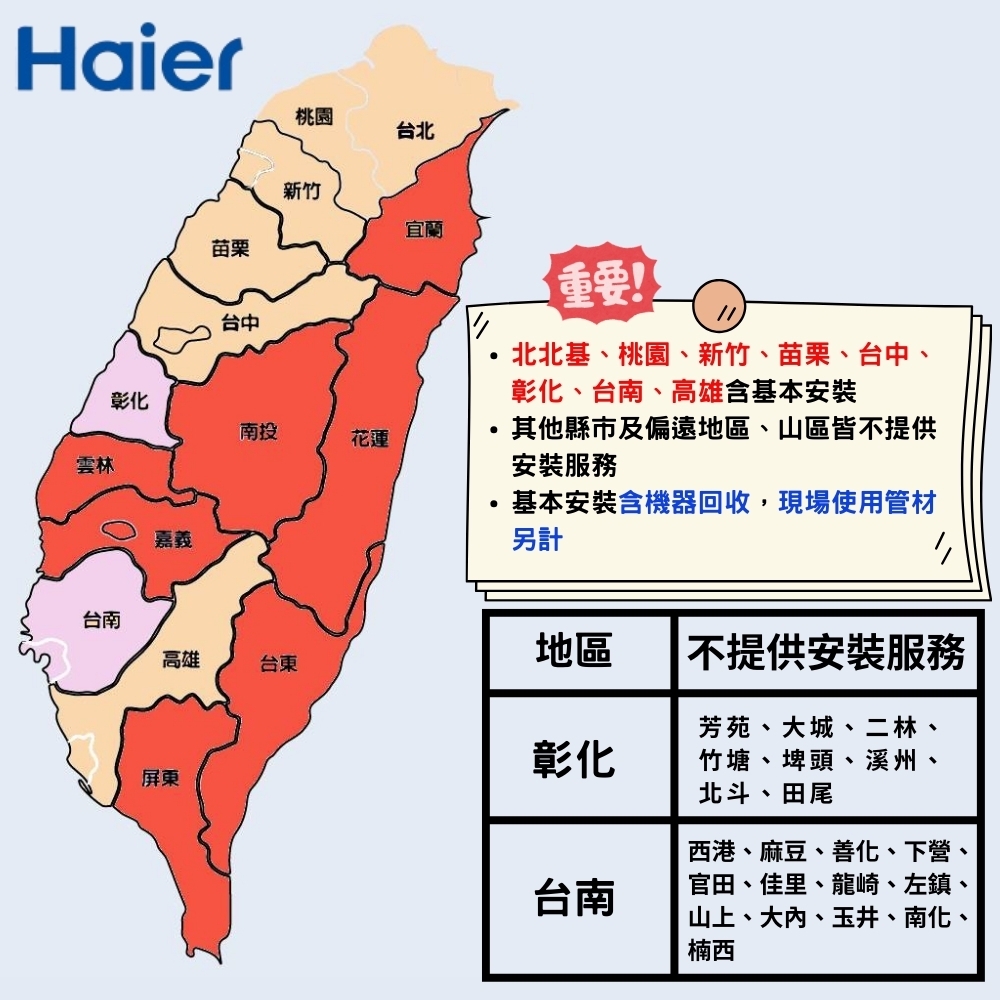 Haier海爾 JSQ30-16E1 - 詳情1