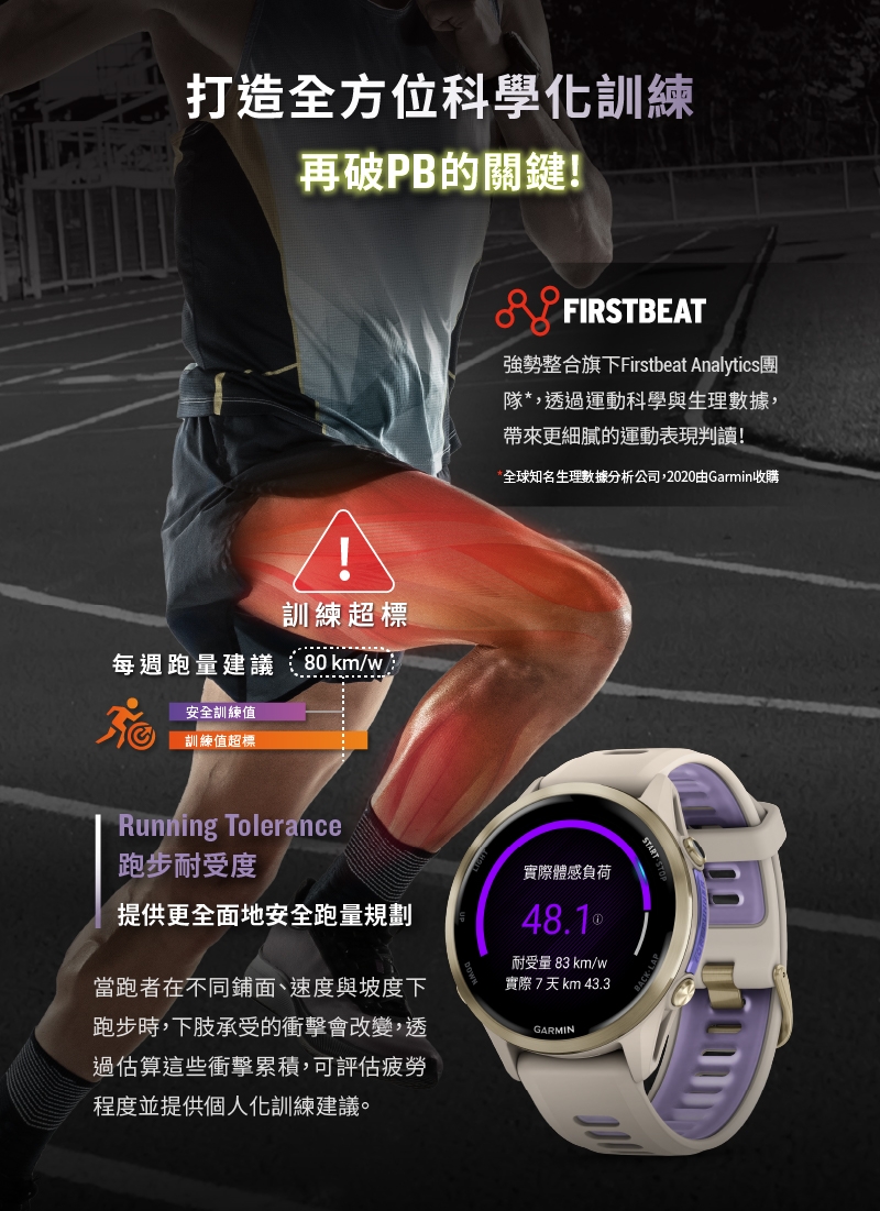 Garmin Forerunner 970 - 詳情1