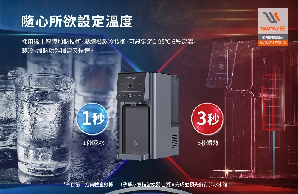 Waterdrop A1 - 詳情3