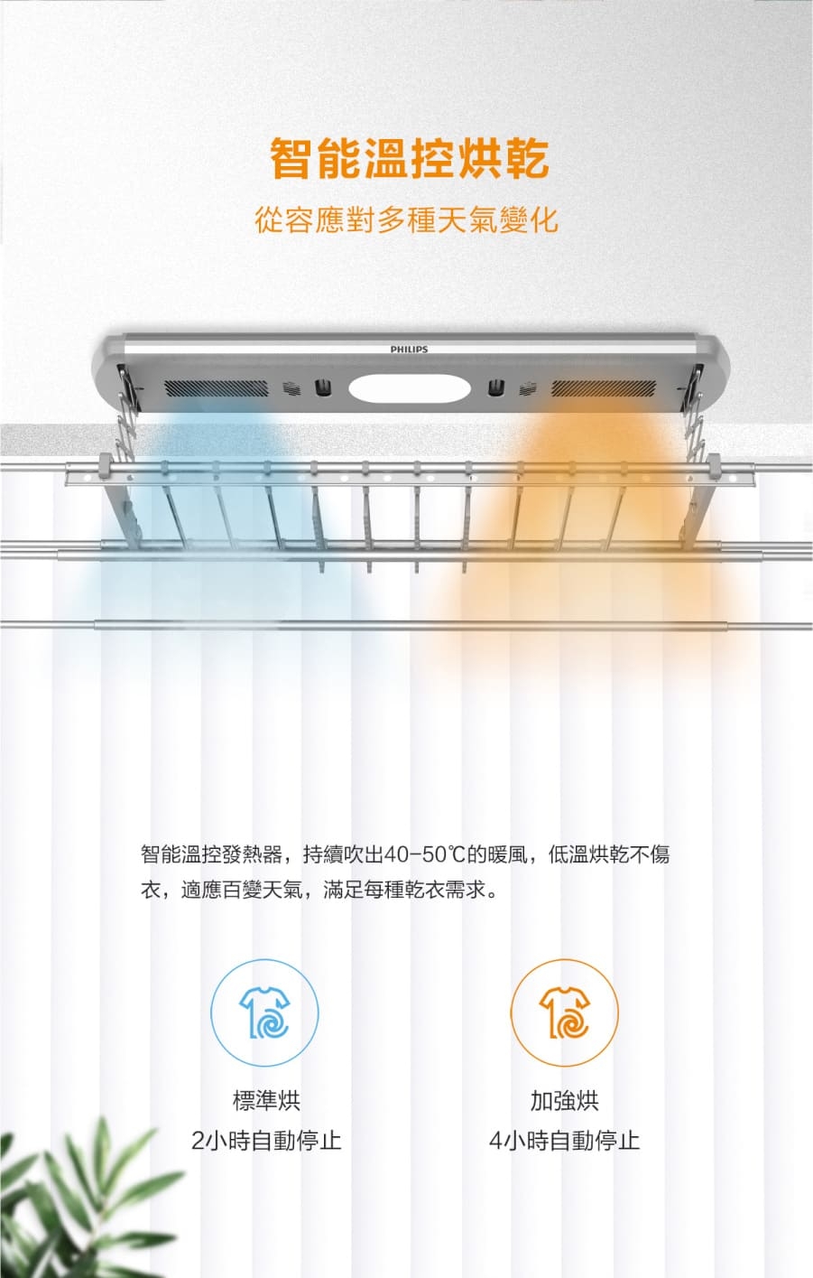 PHILIPS飛利浦 SDR703 - 詳情4