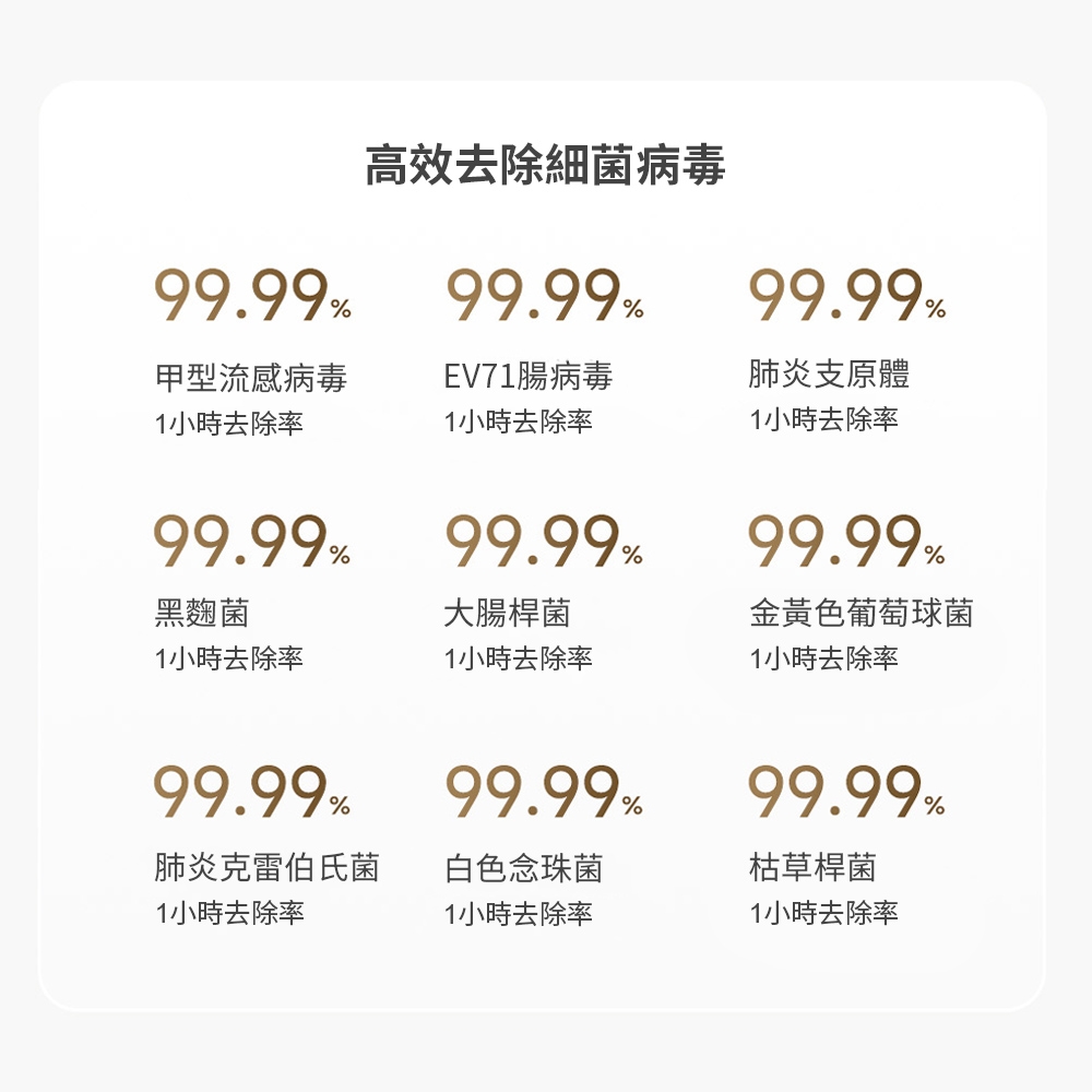 Xiaomi小米 5 Pro - 詳情3