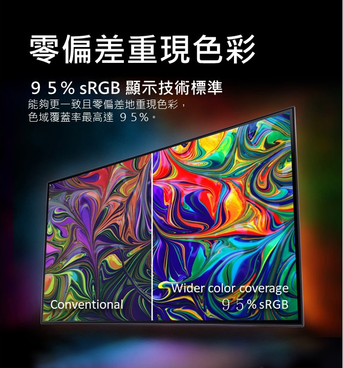 Acer宏碁 QG240Y - 詳情3