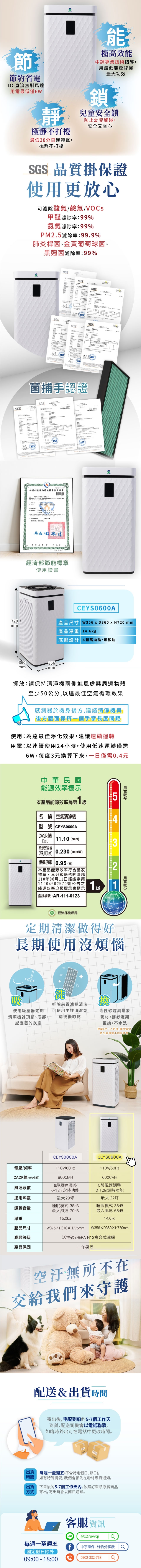 中宇環保 CEYS0600A - 詳情1
