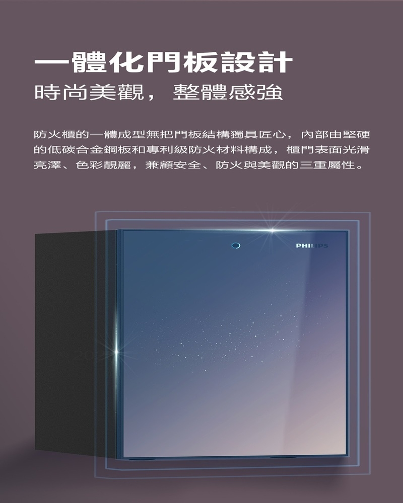 PHILIPS飛利浦 SBX501-4C - 詳情2