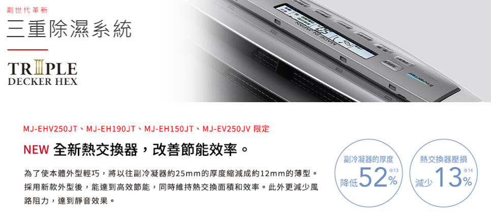 MITSUBISHI三菱 MJ-E190HT - 詳情3