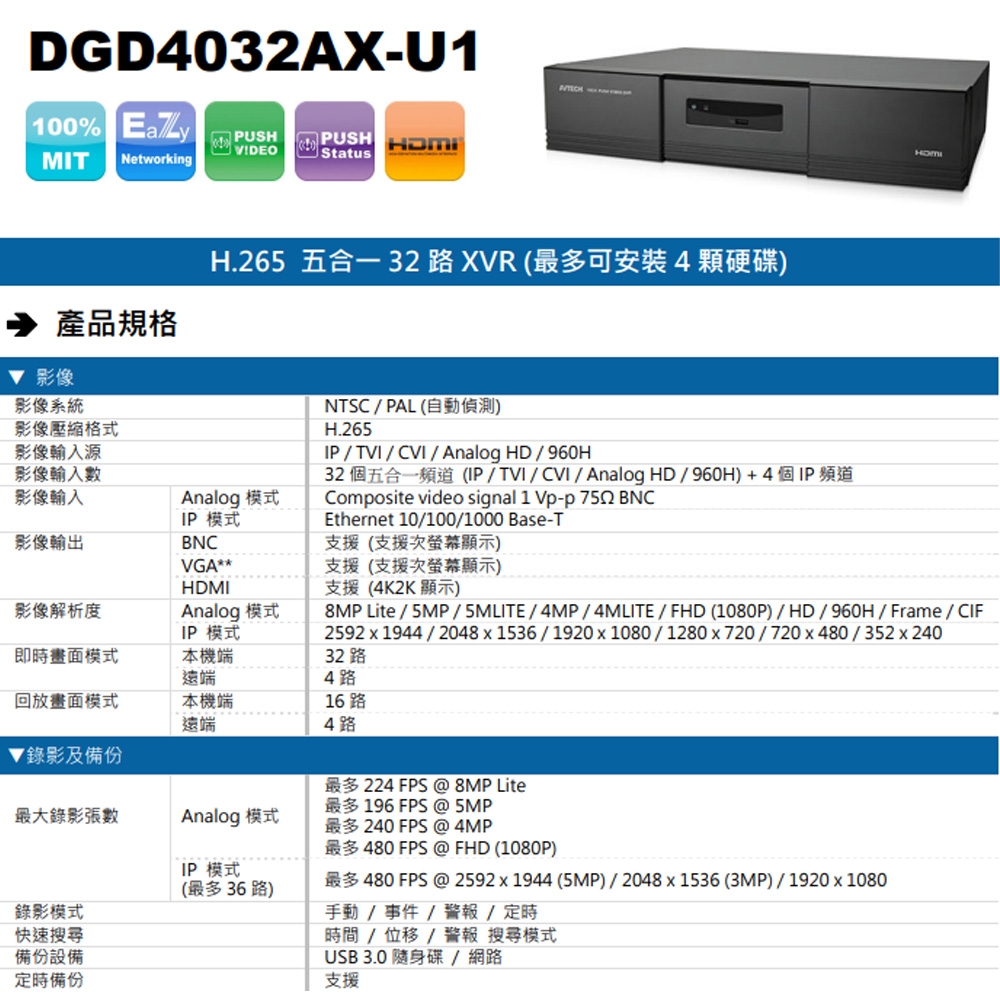 AVTECH陞泰 DGD4032AX-U1 - 詳情1