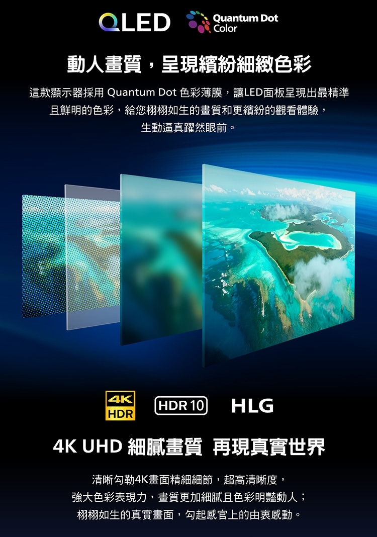 PHILIPS飛利浦 55PQT8369 - 詳情4