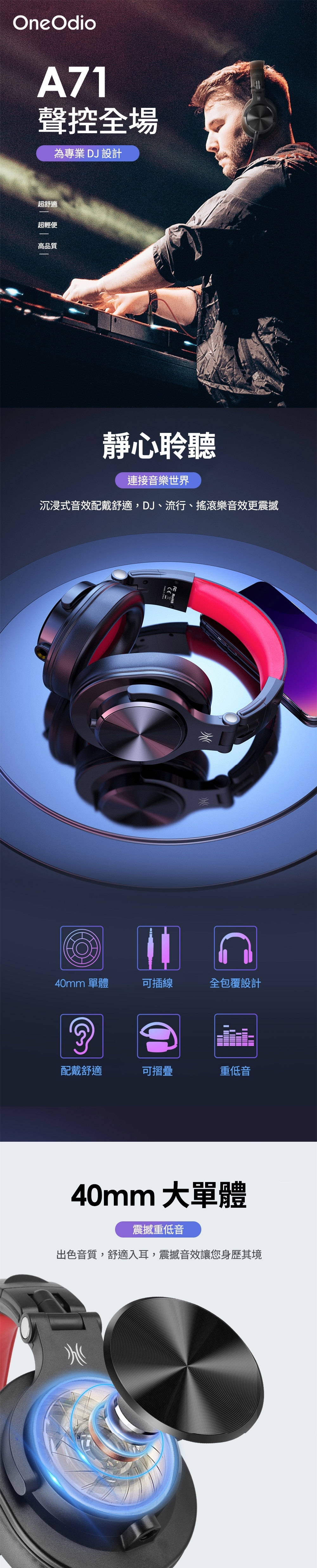 OneOdio A71 - 詳情1