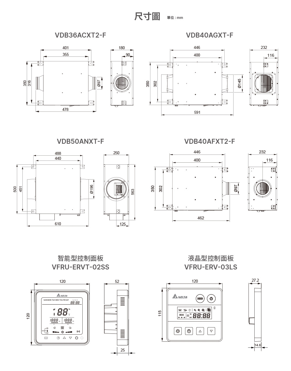DELTA台達電子 VDB50ANXT-F - 詳情1