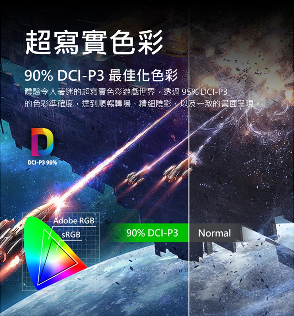 Acer宏碁 XV272K - 詳情6