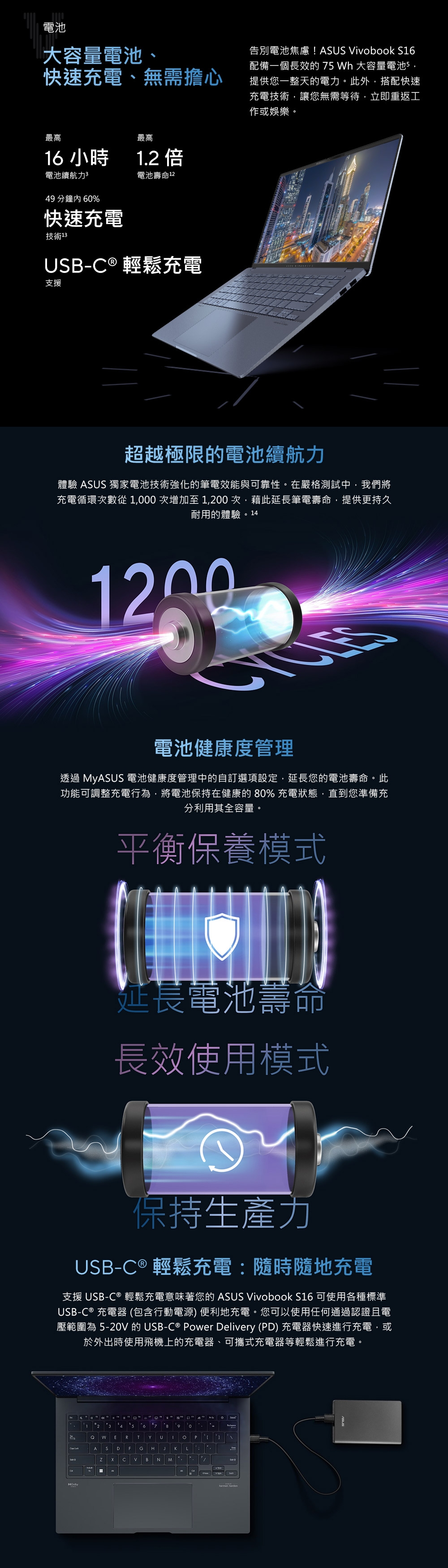 ASUS華碩 S5606CA - 詳情4