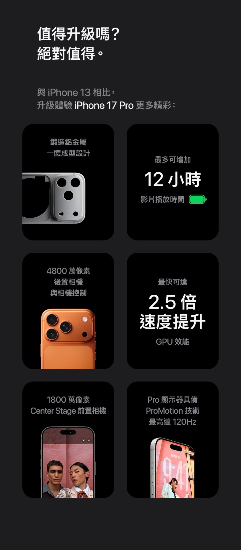 Apple蘋果 iPhone 17 Pro - 詳情1
