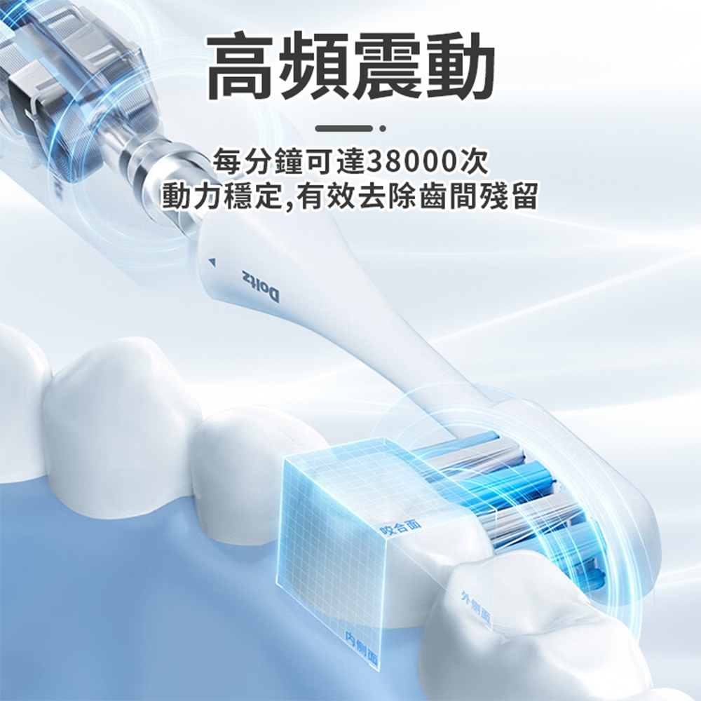 Panasonic國際牌 EW-DC02 - 詳情1