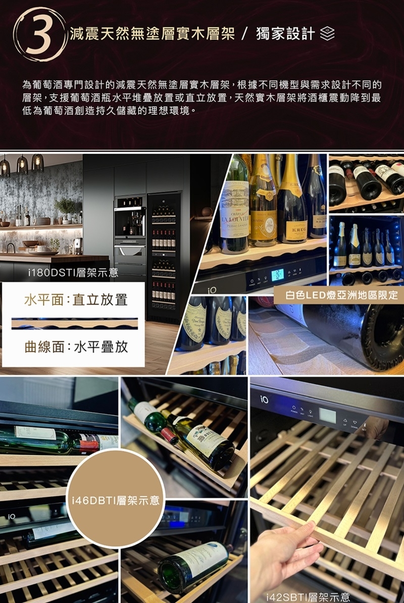 iO i180DBTI - 詳情1