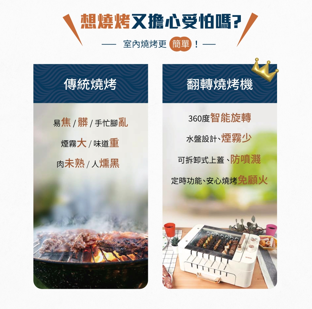 HERAN禾聯 HEO-08LVR10 - 詳情5