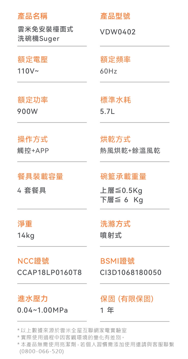 VIOMI雲米 VDW0402 - 詳情2