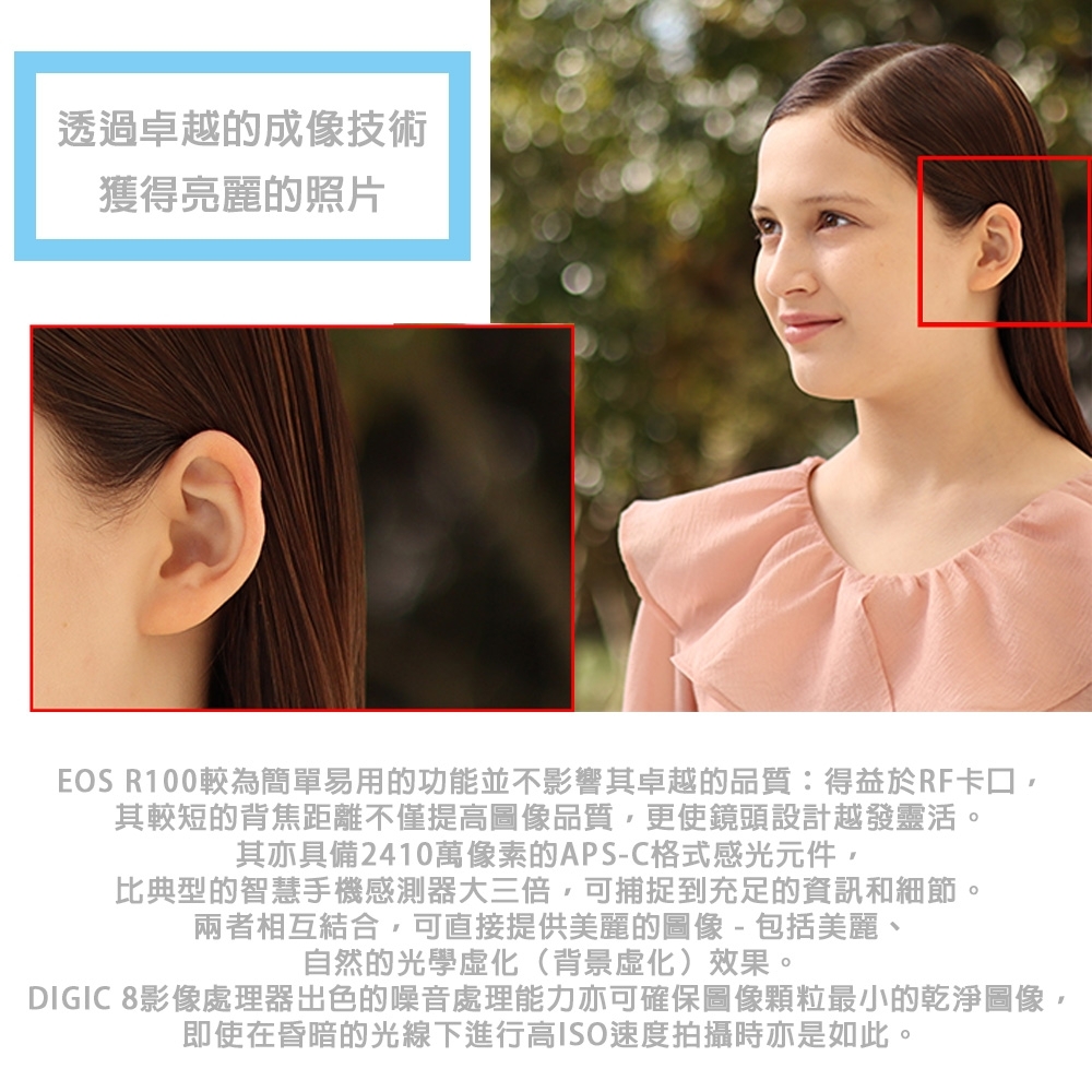 Canon佳能 RF-S 18-45mm F/4.5-6.3 IS STM - 詳情1