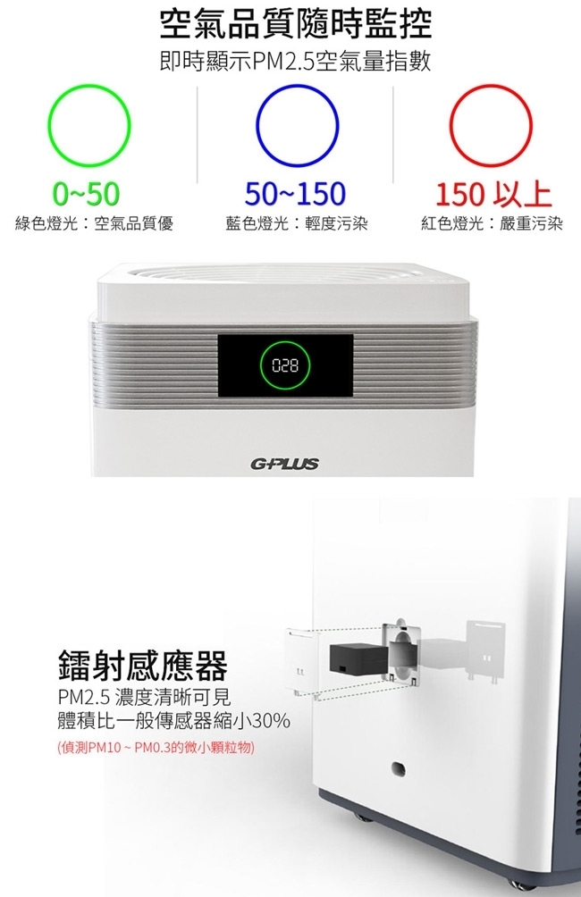 G-PLUS拓勤 Pro 600 - 詳情1