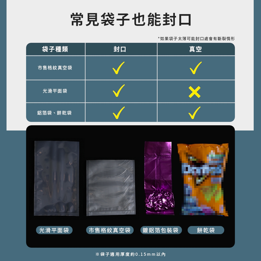 Arlink AK60 - 詳情1