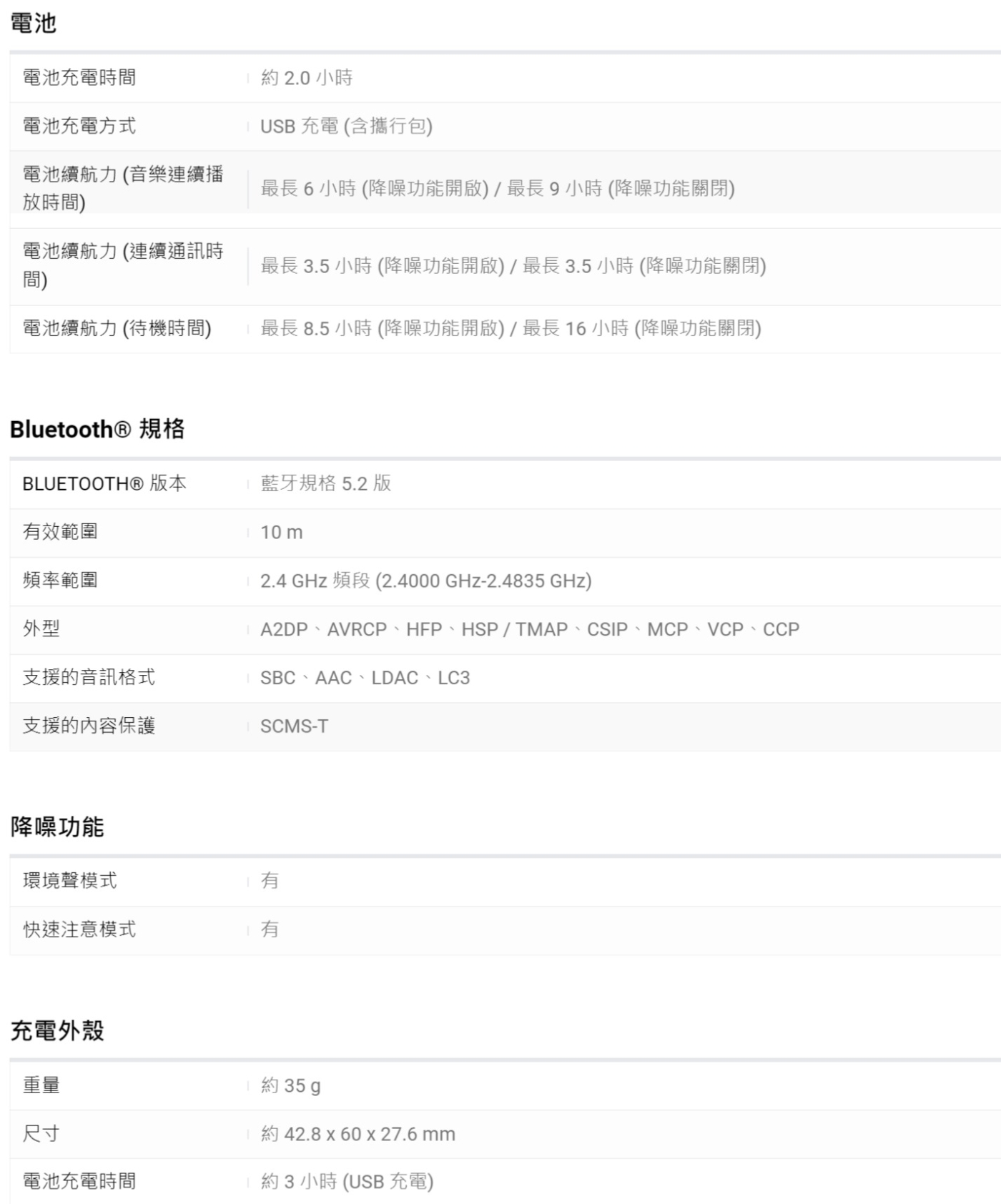 SONY索尼 WF-LS900N - 詳情4