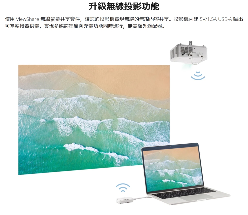 ViewSonic優派 LS630W - 詳情3